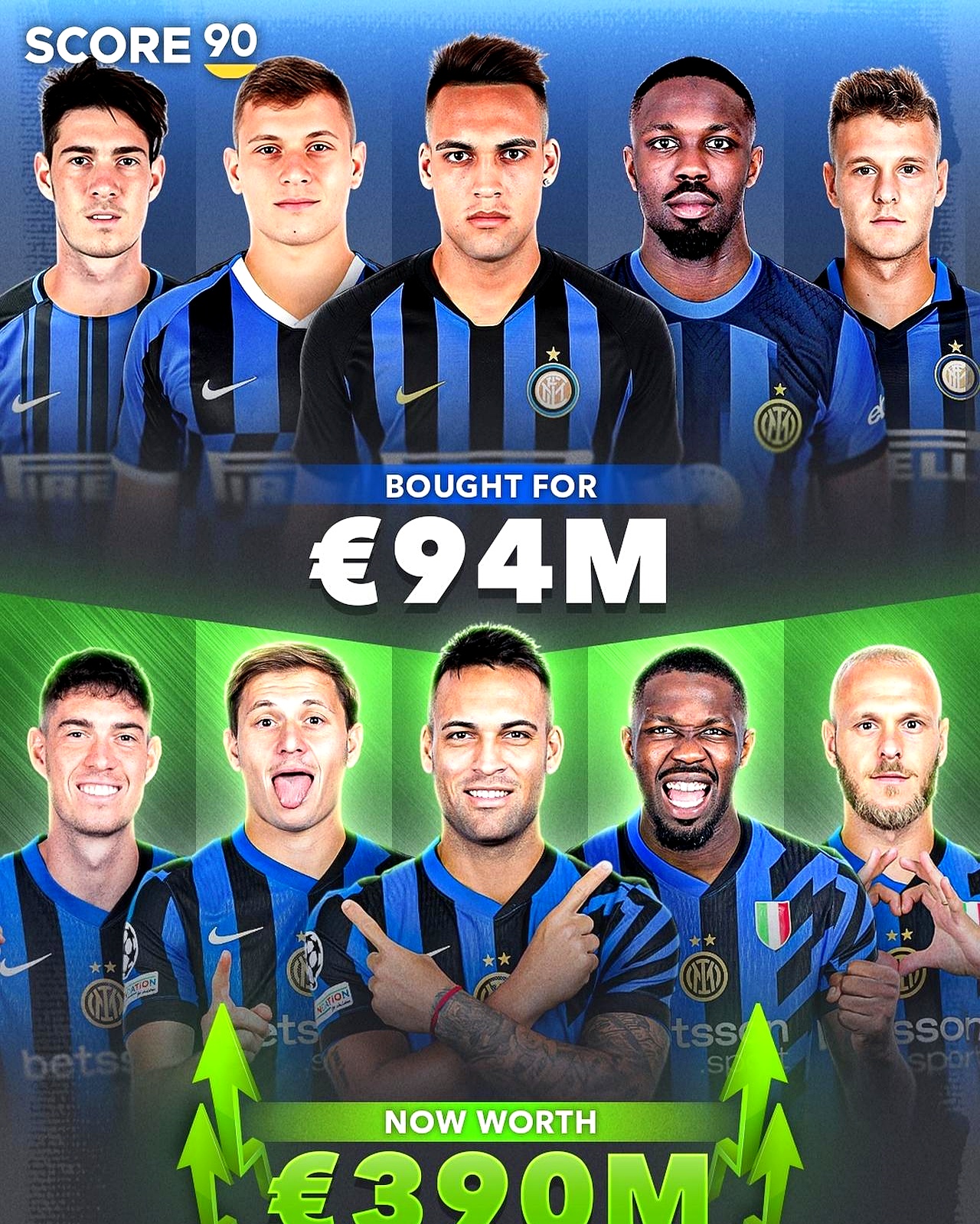 关于欧超杯今晨再迎强敌,国际米兰调整名单,主帅态度——更衣室稳定,数据趋势出现新变化的信息 关于欧超杯今晨再迎强敌,国际米兰调整名单,主帅态度——更衣室稳定,数据趋势出现新变化的信息